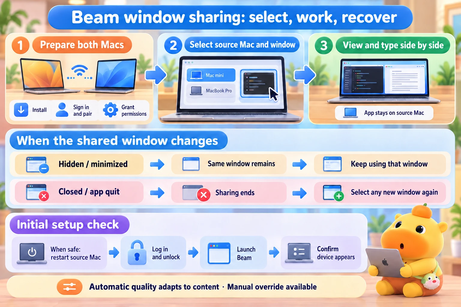 Prepare both Macs and select a window. Hiding or minimizing retains the instance; closing or quitting ends sharing, and a new same-title window must be selected again. Initial restart checks are separate.
